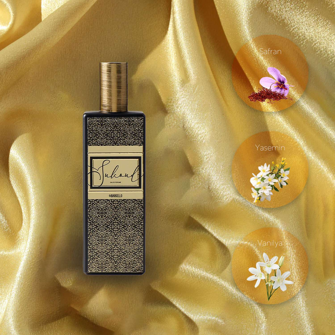 Best unisex fragrance for daily wear and special occasions